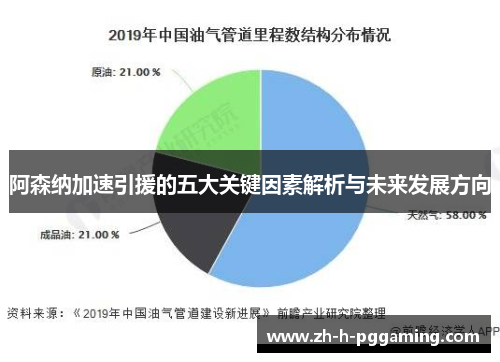 阿森纳加速引援的五大关键因素解析与未来发展方向 阿森纳加速引援的五大关键因素解析与未来发展方向